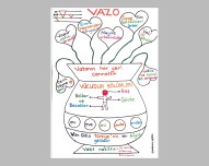 Vvvv sesi oku oku boya