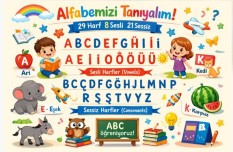 ALFABEMİZİ TANIYALIM