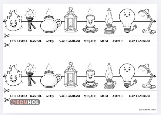 Aydınlatma Teknolojileri Zaman Şeridi