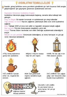 Aydınlatma Teknolojileri