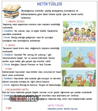 Metin türleri ve değerlendirme