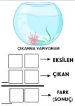 Çıkarma işlemi yaz sil şablonu