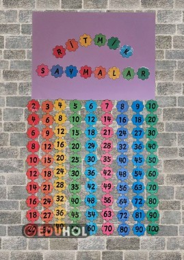 Ritmik Saymalar Siyah Beyaz Pano