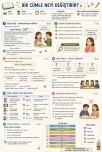 3. ve 4. sınıflar erdem-değer-eylem çerçevesi türkçe dersi planı
