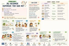 3. Ve 4. Sınıflar için erdem-değer-eylem çercevesinde resim dersi planı