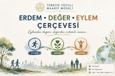 erdem- değer - eylem çerçevesi sunumu