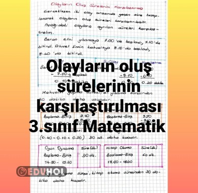 Olayların oluş sürelerinin karşılaştırılması 3.sınıf Matematik