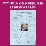 Atatürk ün kişilik özellikleri 3.sınıf hayat bilgisi