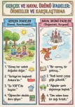 Gerçek ve hayali unsurlar