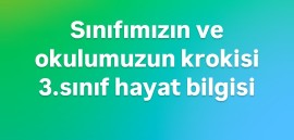 Sınıfımızın ve okulumuzun krokisi