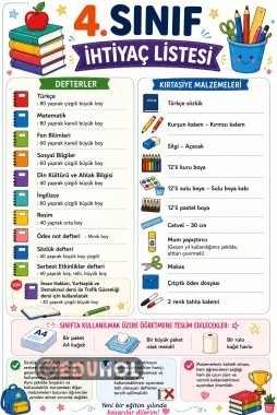 4. Sınıf İhtiyaç Listesi