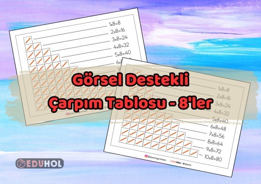 Görsel Destekli Çarpım Tablosu - 8'ler