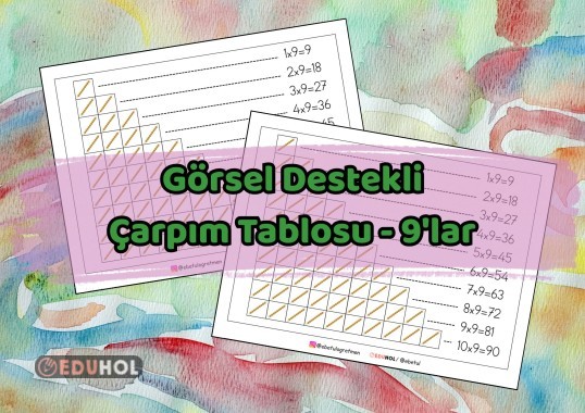 Görsel Destekli Çarpım Tablosu - 9'lar