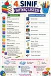 4. Sınıf İhtiyaç Listesi
