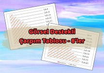 Görsel Destekli Çarpım Tablosu - 8'ler