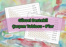 Görsel Destekli Çarpım Tablosu - 9'lar