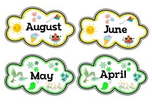 Months