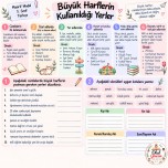 Büyük Harflerin Kullanıldığı Yerler