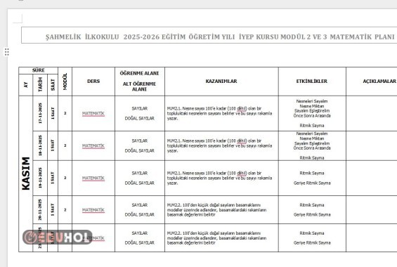 TÜRKÇE MODÜL 3 İLKOKUL YETİŞTİRME PROGRAMI KURS PLANI