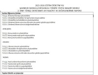 2. SINIF TÜRKÇE DERSİ MART AYI FAALİYET VE DEĞERLENDİRME RAPORU