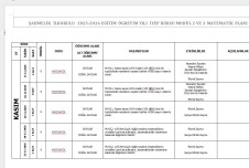 TÜRKÇE MODÜL 3 İLKOKUL YETİŞTİRME PROGRAMI KURS PLANI
