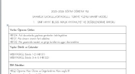 TÜRKİYE YÜZYILI MAARİF MODELİ 1.SINIF TÜRKÇE DERSİ OCAK