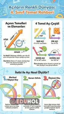 Açılar Hikaye Tadında-2-