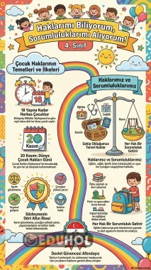 Haklarım Var