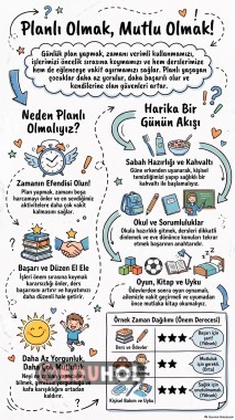 infografik planlı olmak