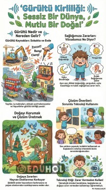 Ses kirliliği panoya asmak için infografik afiş