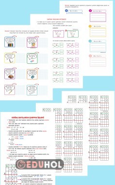 Çarpma İşlemi,  Çarpanların Yer Değiştirmesi