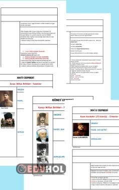 Kurtuluş Savaşı Cepheler Konu Özeti