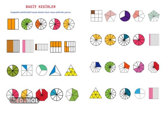 4.SINIF BASİT KESİRLER