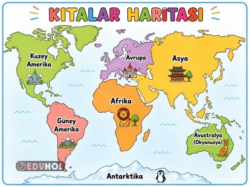 4.Sınıf KITALAR