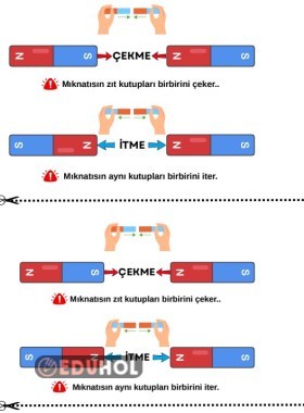 4.SINIF MIKNATIS (İTME-ÇEKME)