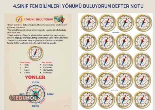 4.SINIF YÖNÜMÜ BULUYORUM DEFTER NOTU