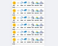 4.SINIF FEN BİLİMLERİ HAVA DURUMU KES-YAPIŞTIR