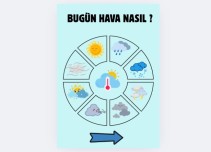 4.SINIF FEN BİLİMLERİ HAVA DURUMU