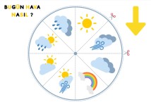 4.SINIF FEN BİLİMLERİ HAVA DURUMU