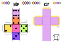 4.SINIF KÜP OLUŞTURMA