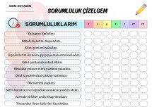 SORUMLULUK TAKİP ÇİZELGEM