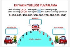 YÜZLÜĞE YUVARLAMA YAZ-SİL