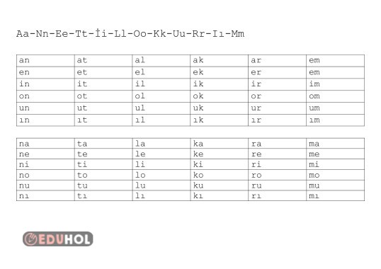 1. ve 2. Grup Hece Tablosu