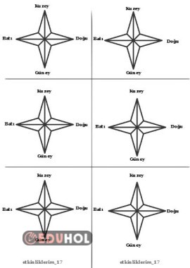 pusula