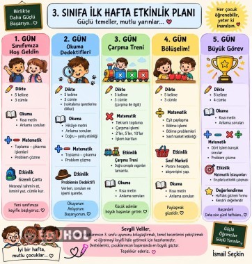 3. sınıfa hazırlık 3. gün