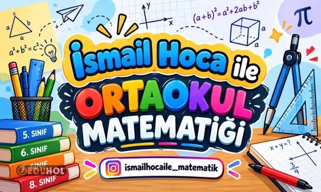 7. Sınıf Tam Sayılar