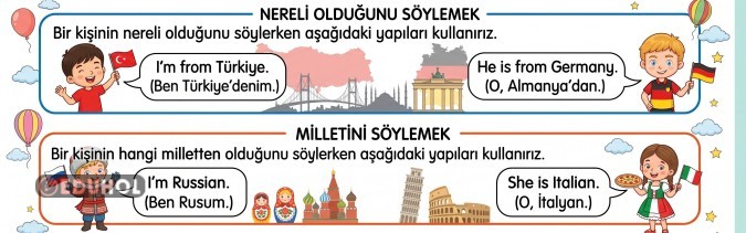 Diyaloglar - Nationality Defter Notu