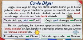 Cümle Bilgisi Defter Notu