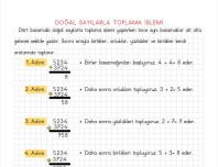Doğal Sayılarla Toplama İşlemi Defter Notu