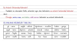 Eş Anlamlı Kelimeler defter notu